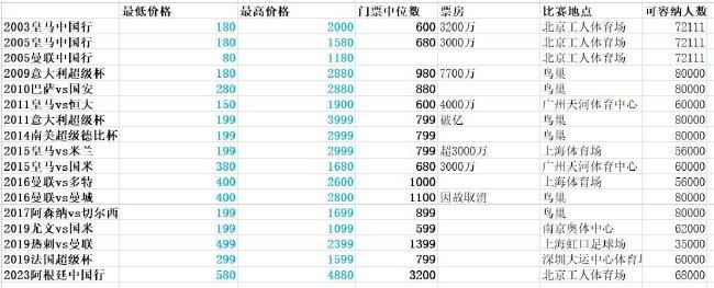 亚洲视频精品在线